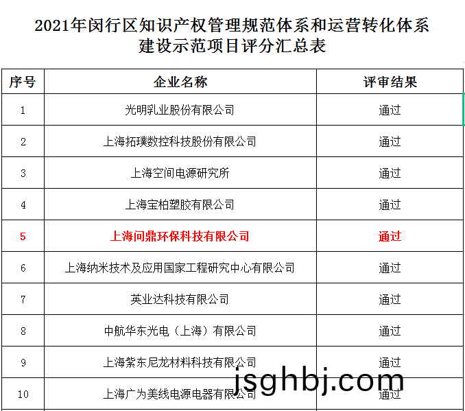 1645409620(1)_副本(ben).png